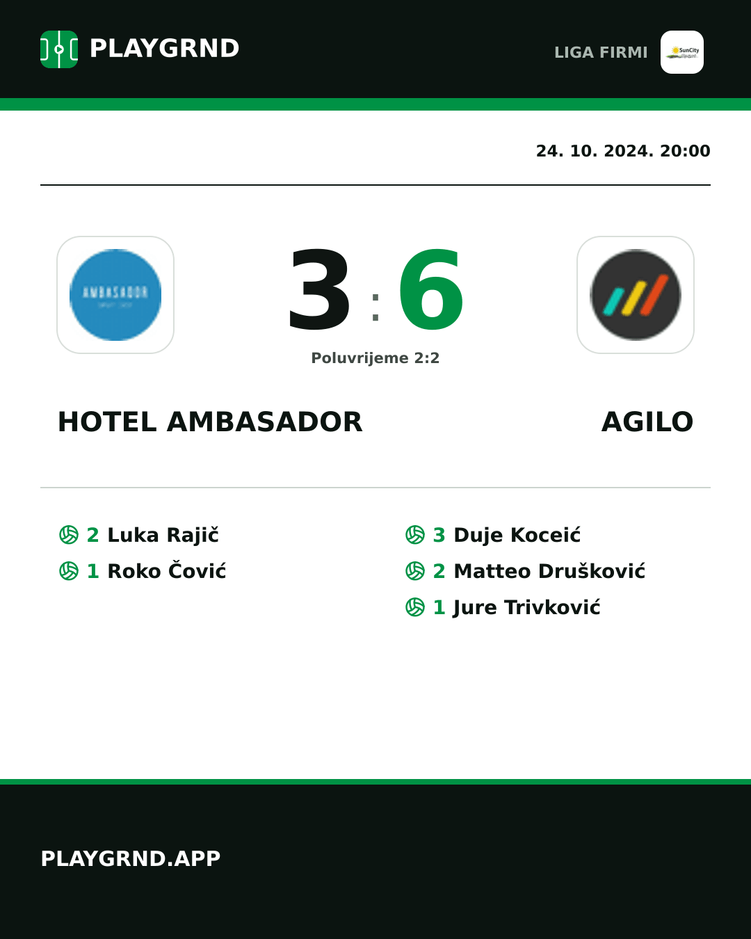 Instagram slika: Hotel Ambasador 3:6 Agilo