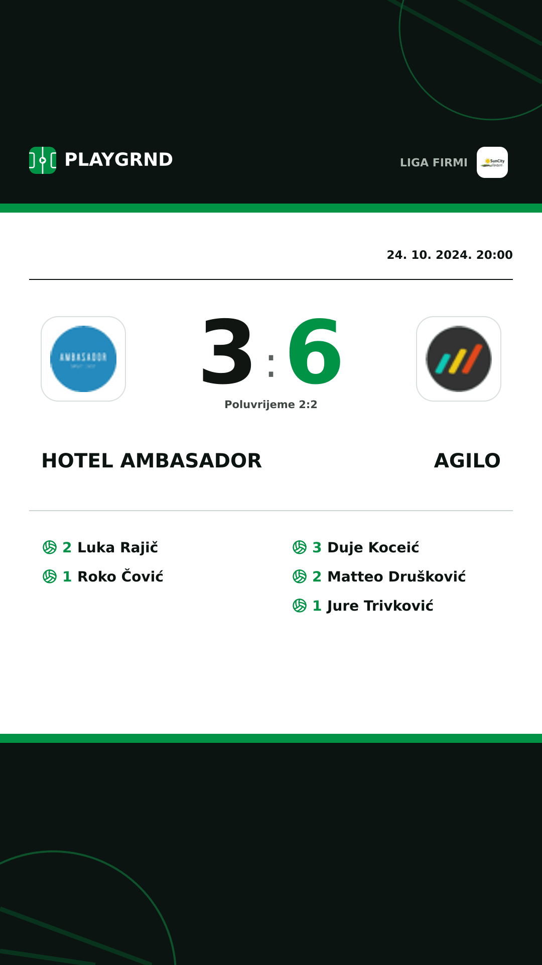 Instagram slika: Hotel Ambasador 3:6 Agilo