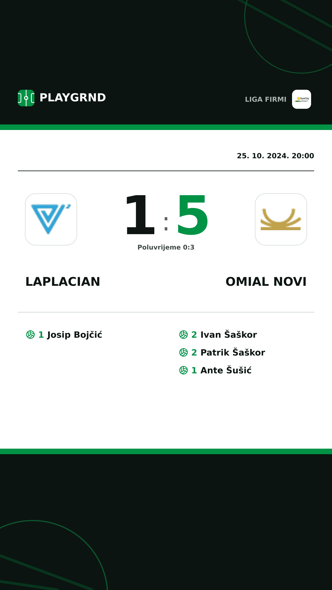 Instagram slika: Laplacian 1:5 Omial Novi