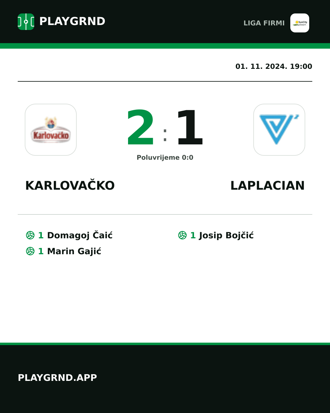 Instagram slika: Karlovačko 2:1 Laplacian