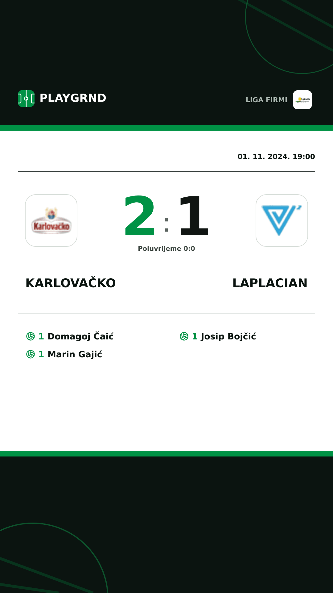 Instagram slika: Karlovačko 2:1 Laplacian