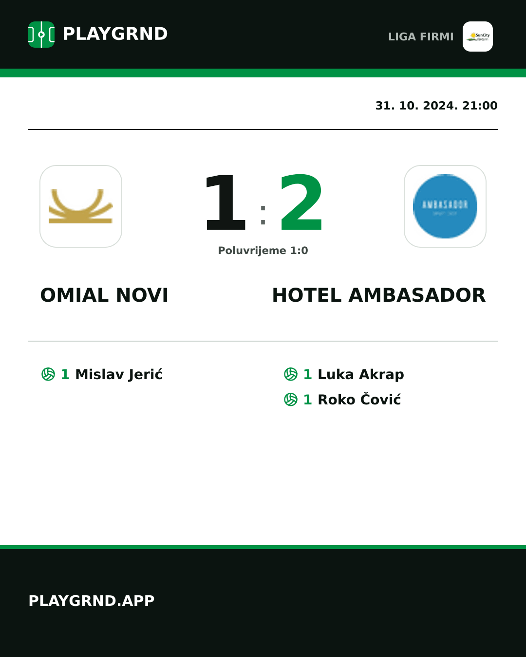 Instagram slika: Omial Novi 1:2 Hotel Ambasador