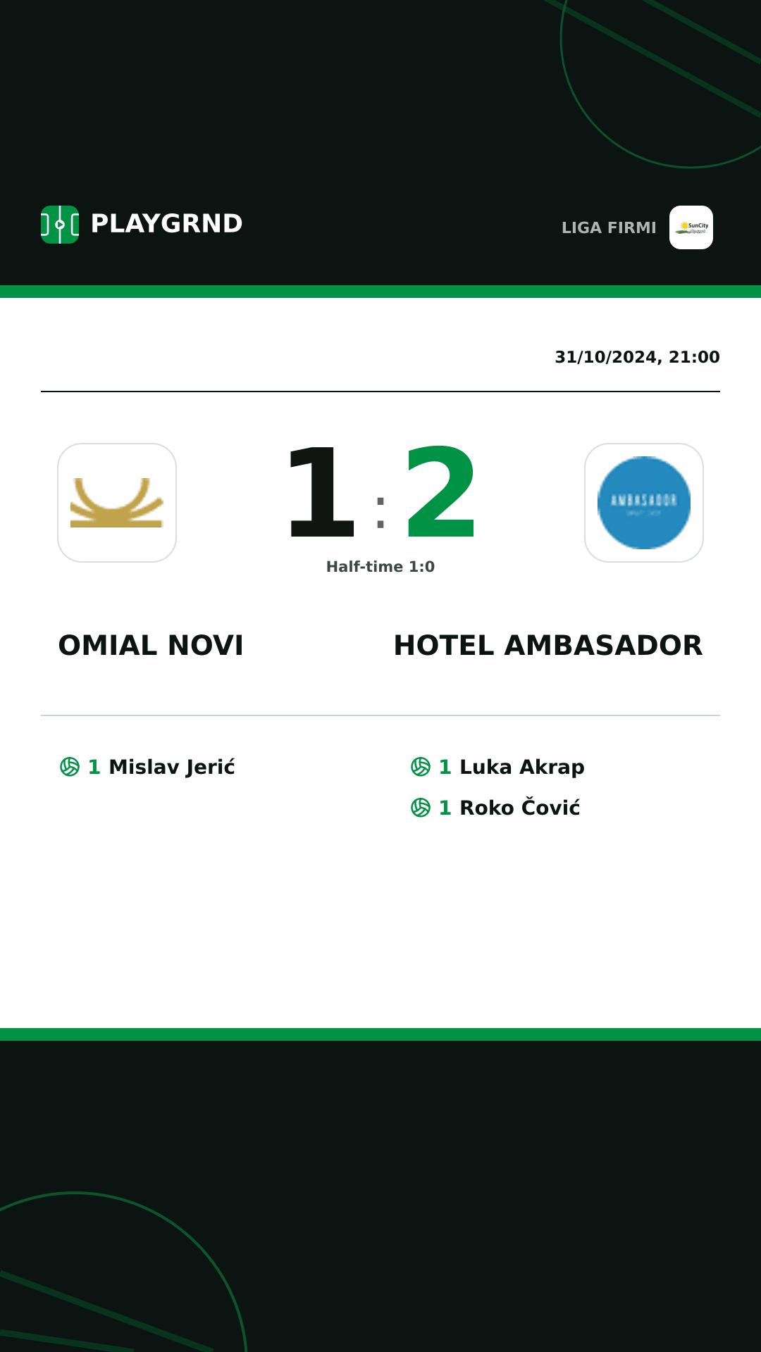 Instagram artwork: Omial Novi 1:2 Hotel Ambasador