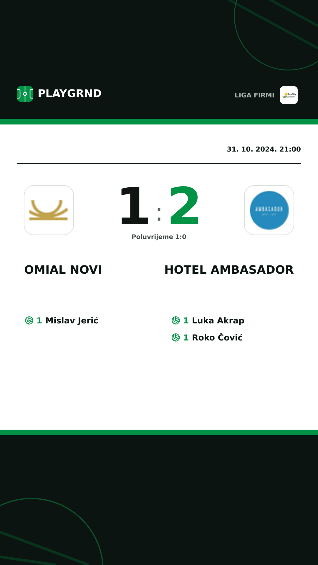 Instagram slika: Omial Novi 1:2 Hotel Ambasador