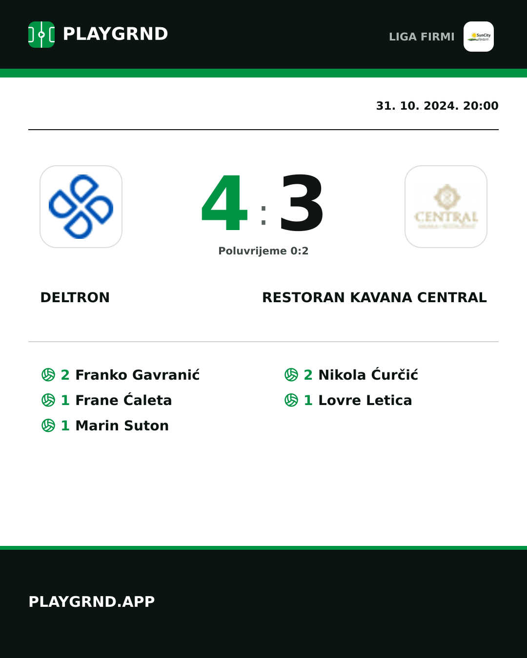 Instagram slika: Deltron 4:3 Restoran Kavana Central