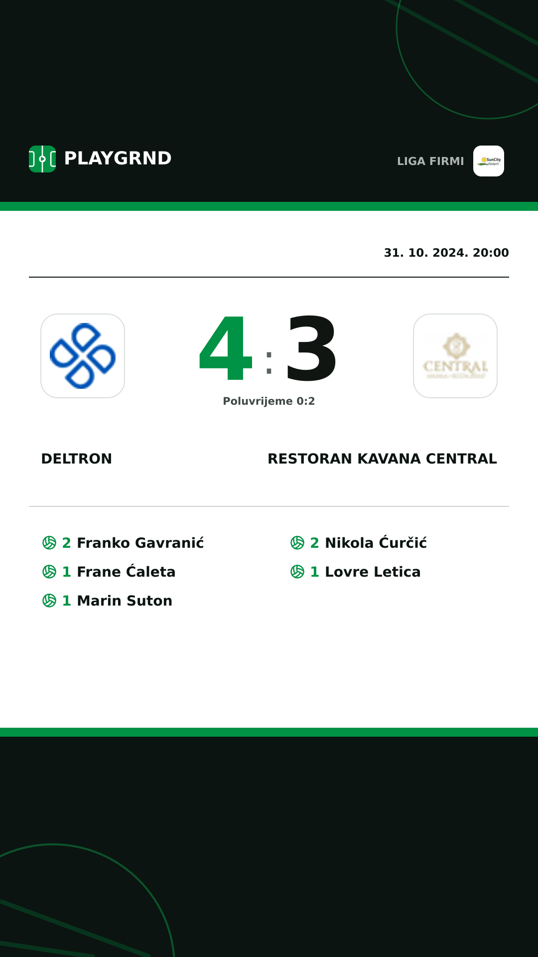 Instagram slika: Deltron 4:3 Restoran Kavana Central
