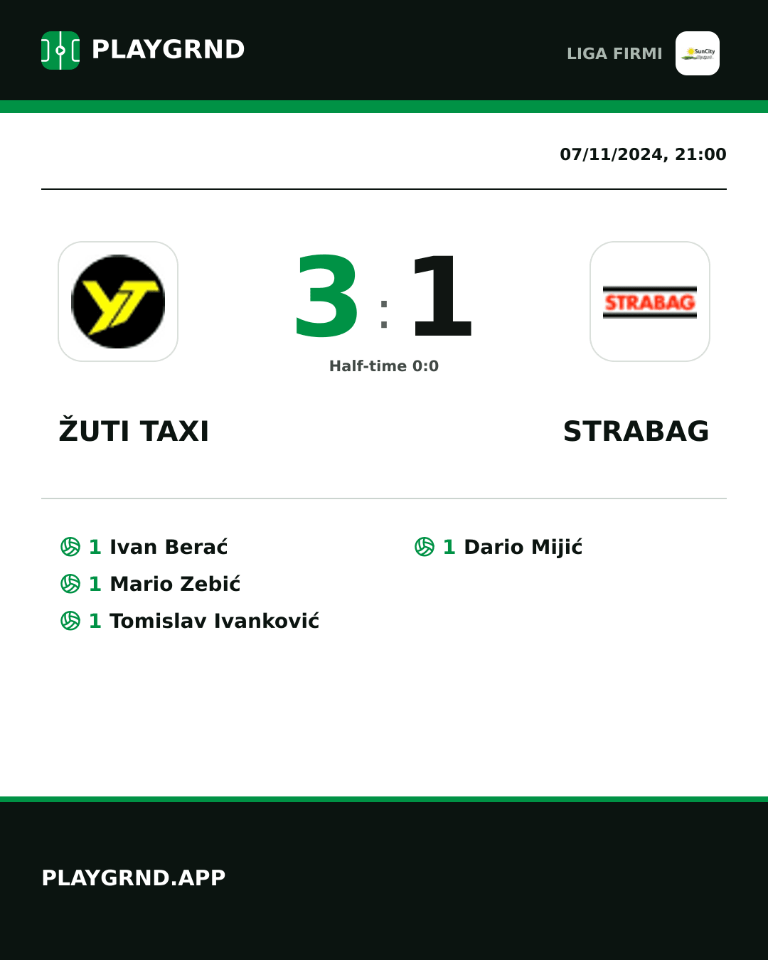 Instagram artwork: Žuti Taxi 3:1 Strabag