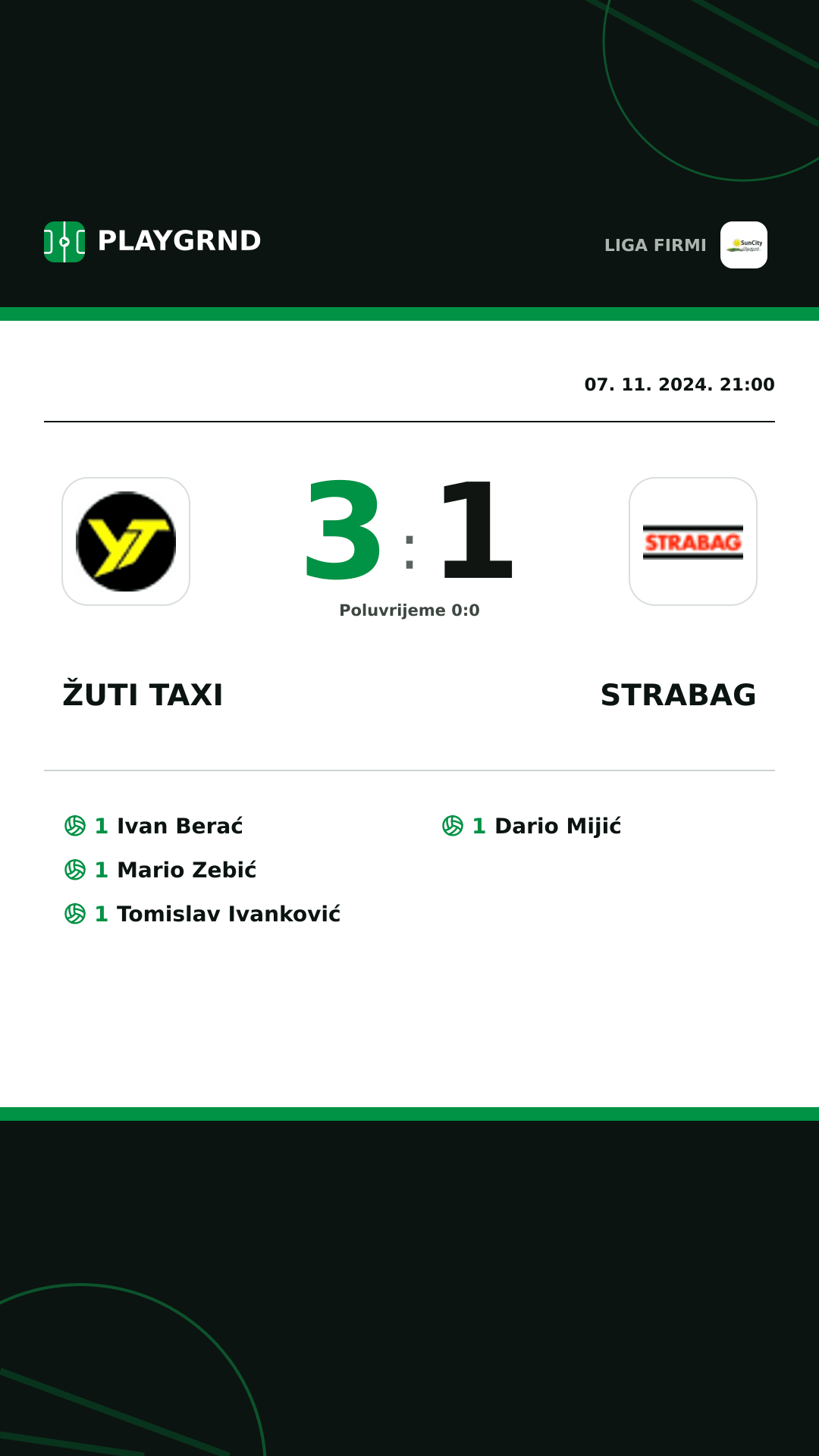 Instagram slika: Žuti Taxi 3:1 Strabag