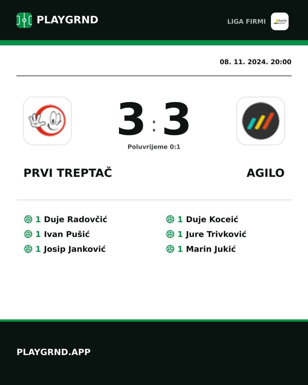 Instagram slika: Prvi Treptač 3:3 Agilo