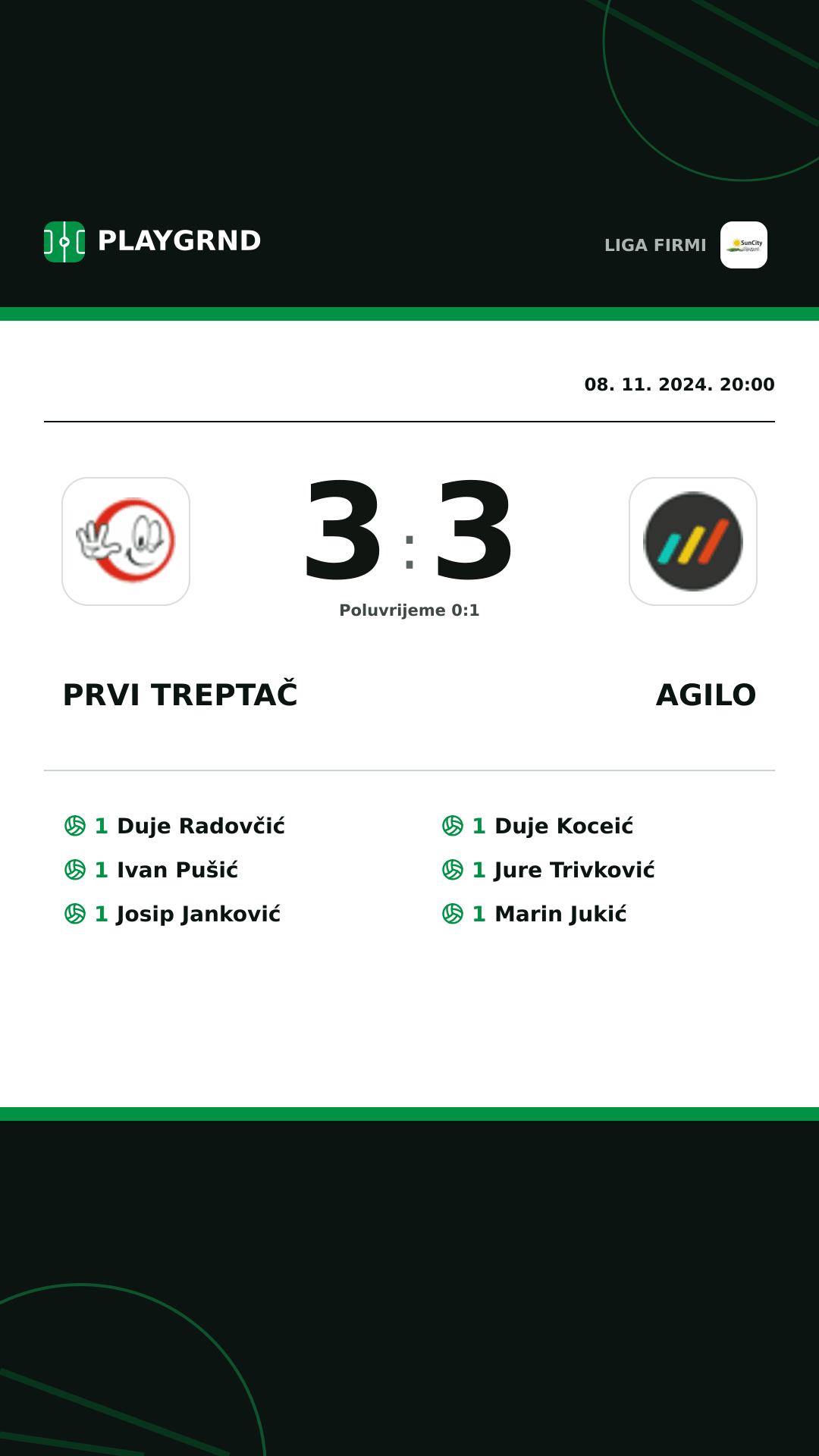 Instagram slika: Prvi Treptač 3:3 Agilo