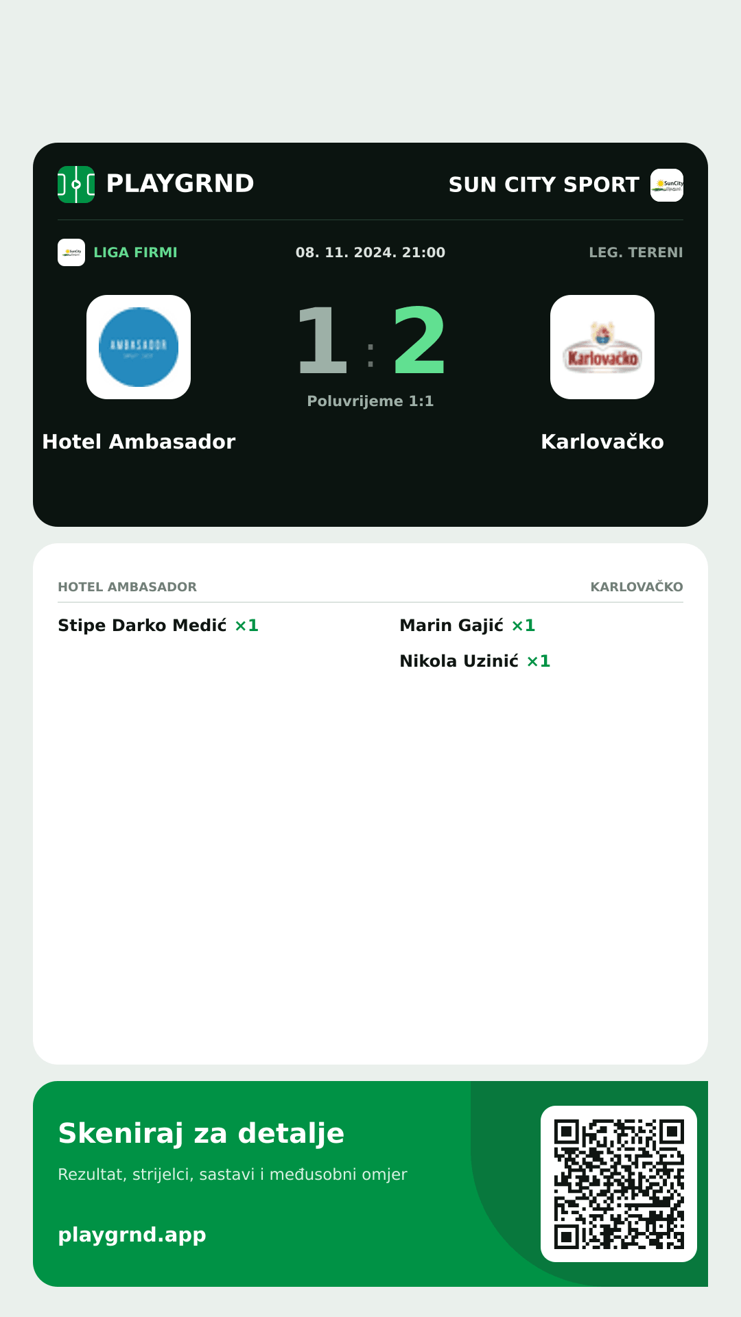 Story slika: Hotel Ambasador 1:2 Karlovačko