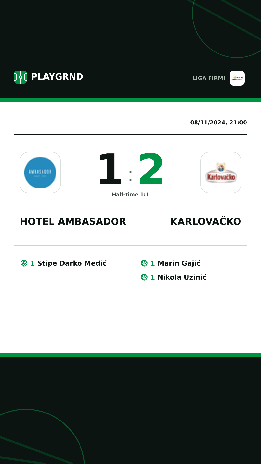 Instagram artwork: Hotel Ambasador 1:2 Karlovačko