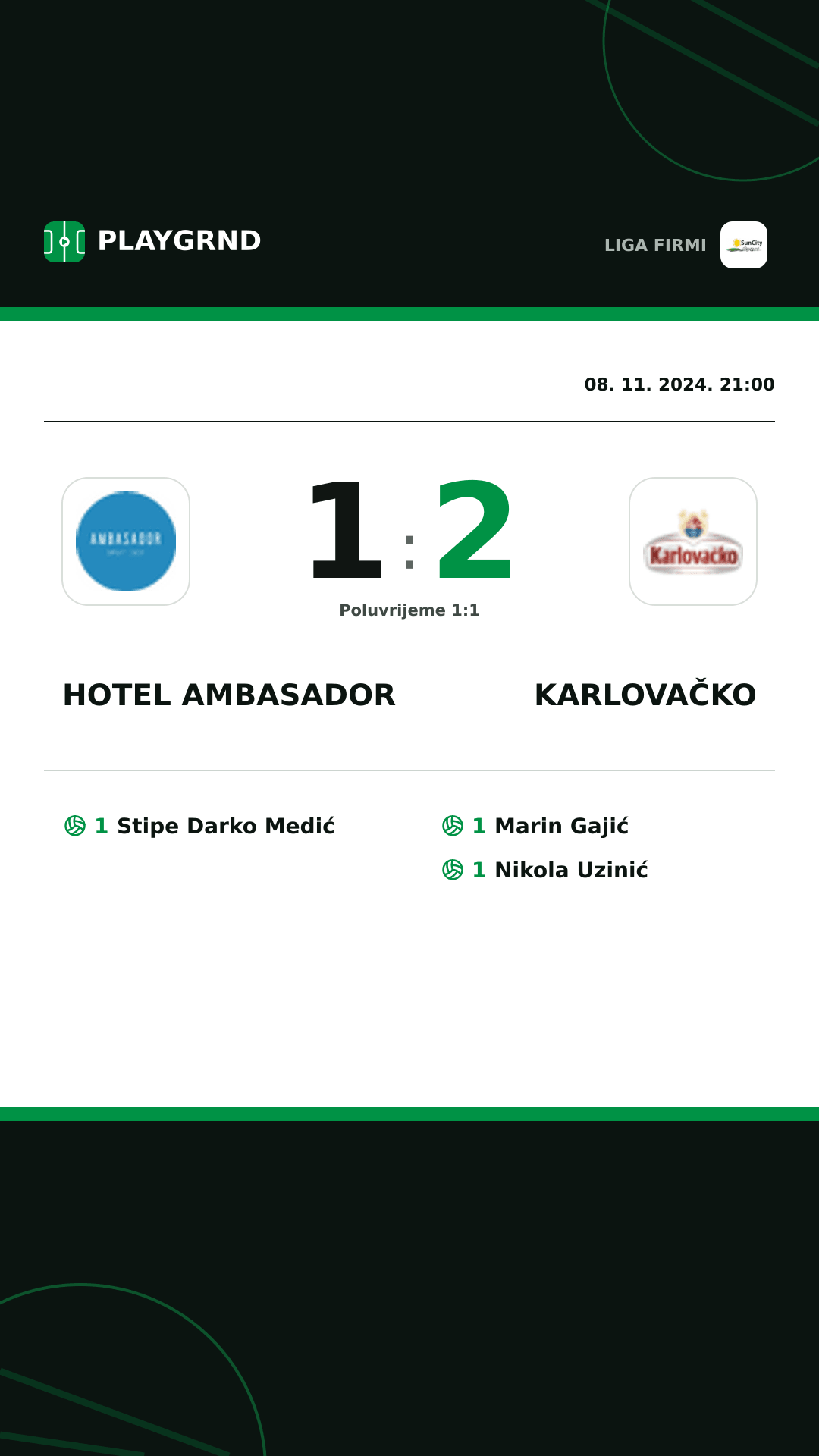 Instagram slika: Hotel Ambasador 1:2 Karlovačko
