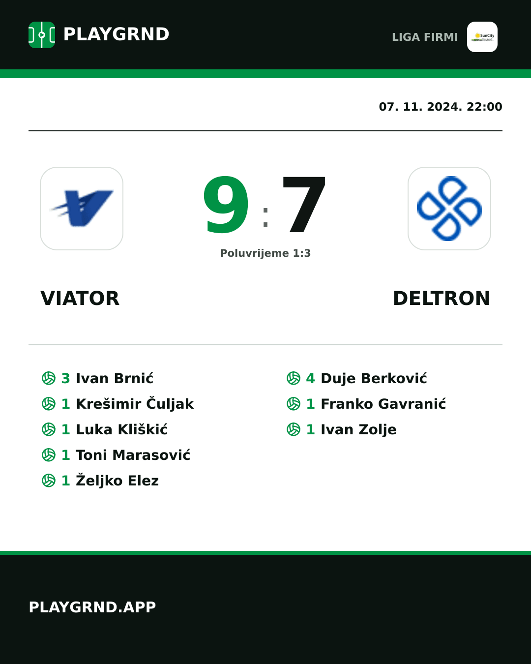Instagram slika: Viator 9:7 Deltron