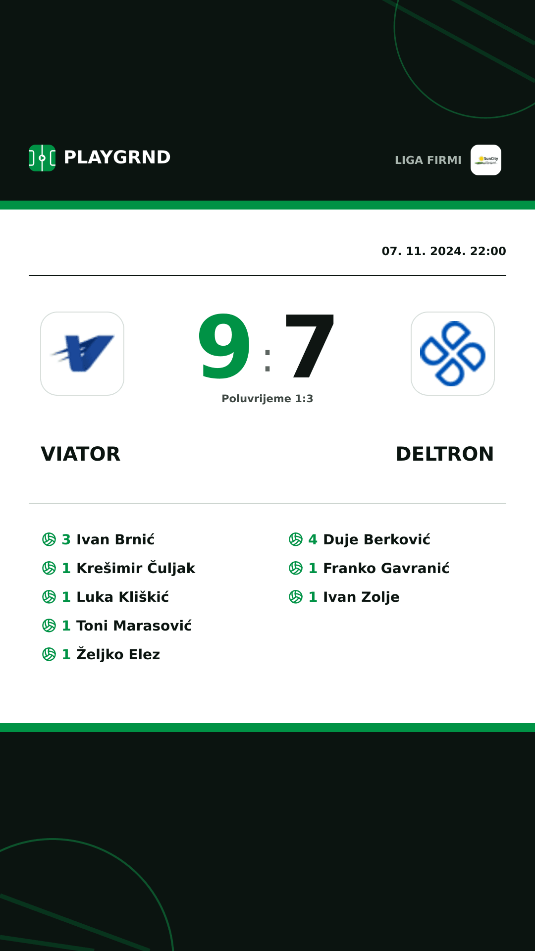 Instagram slika: Viator 9:7 Deltron
