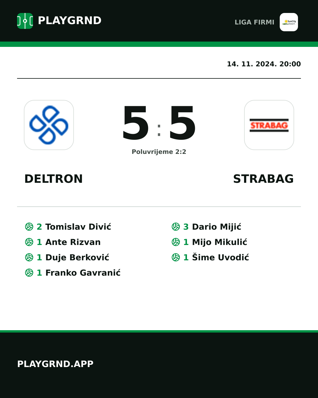 Instagram slika: Deltron 5:5 Strabag