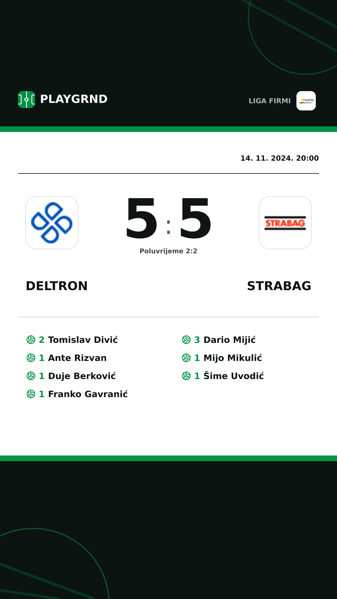 Instagram slika: Deltron 5:5 Strabag