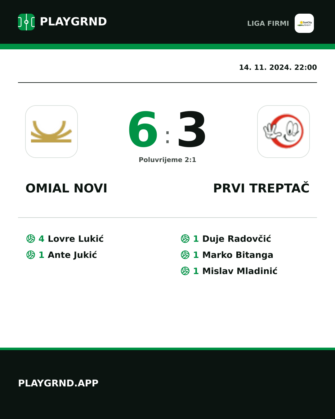 Instagram slika: Omial Novi 6:3 Prvi Treptač