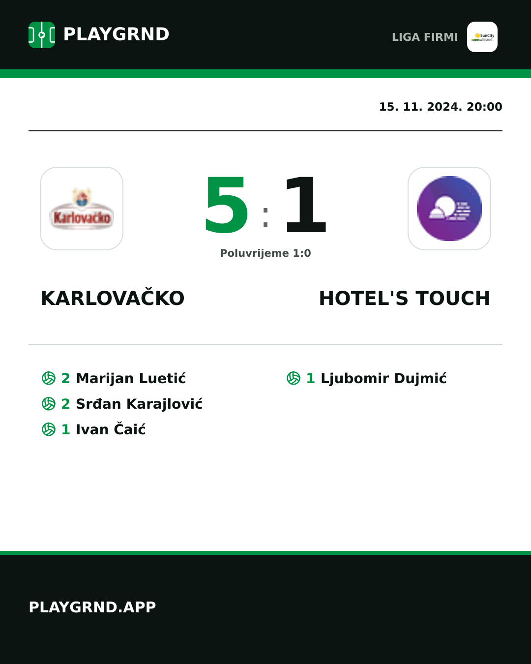 Instagram slika: Karlovačko 5:1 Hotel's Touch