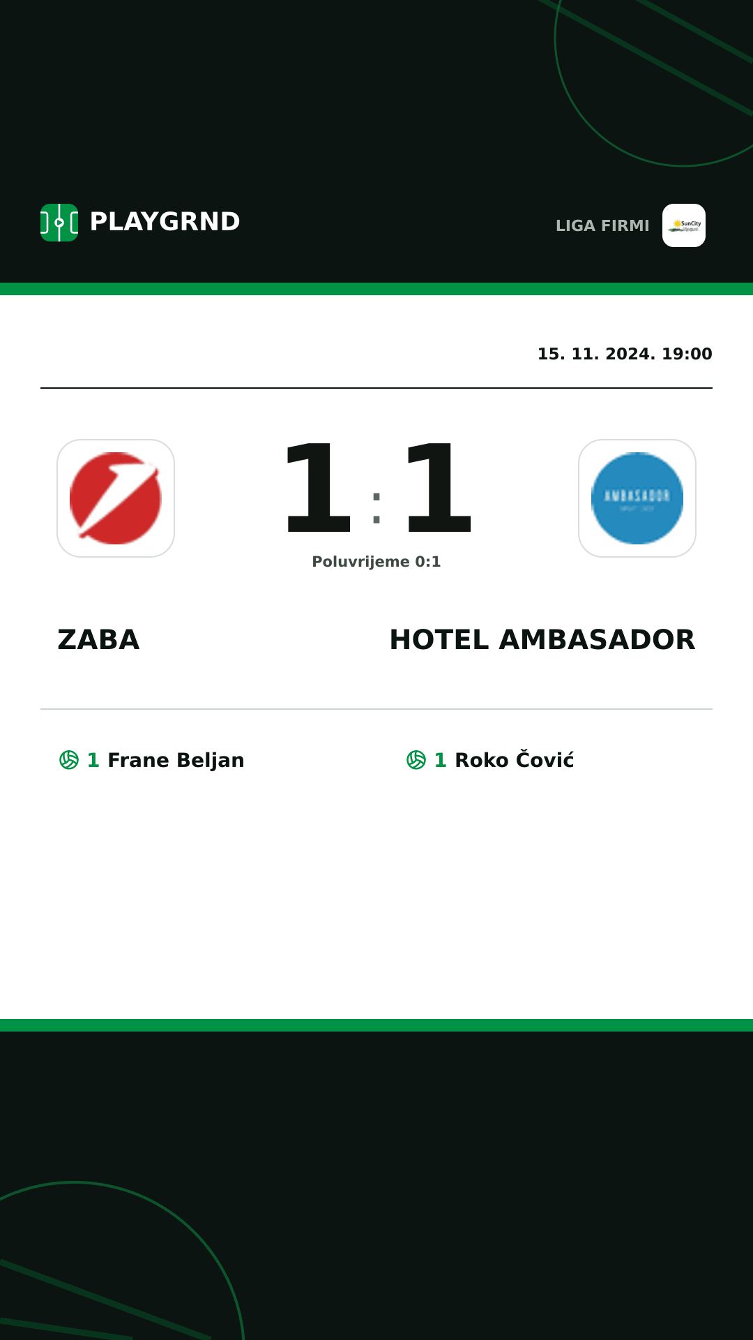 Instagram slika: Zaba 1:1 Hotel Ambasador
