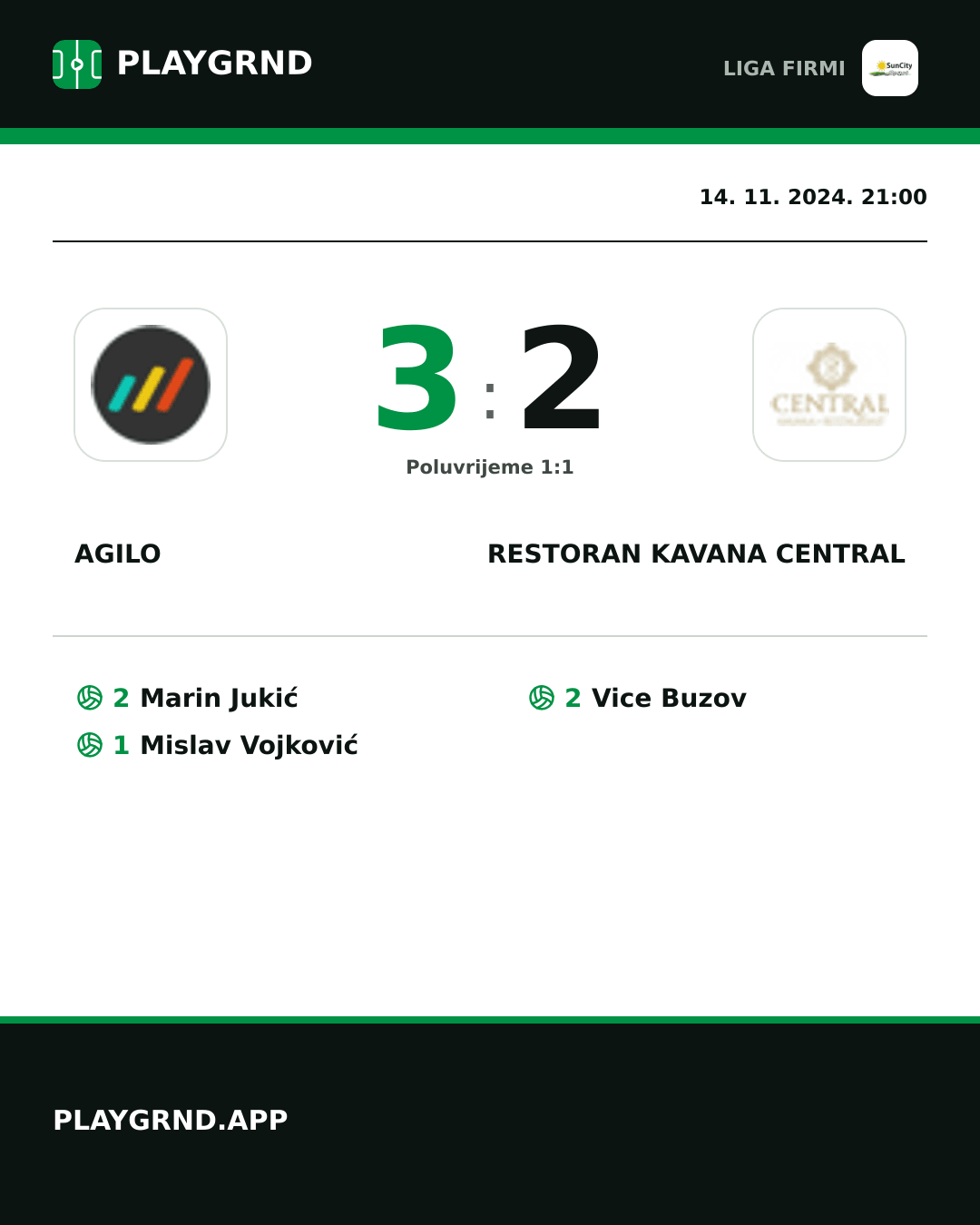 Instagram slika: Agilo 3:2 Restoran Kavana Central