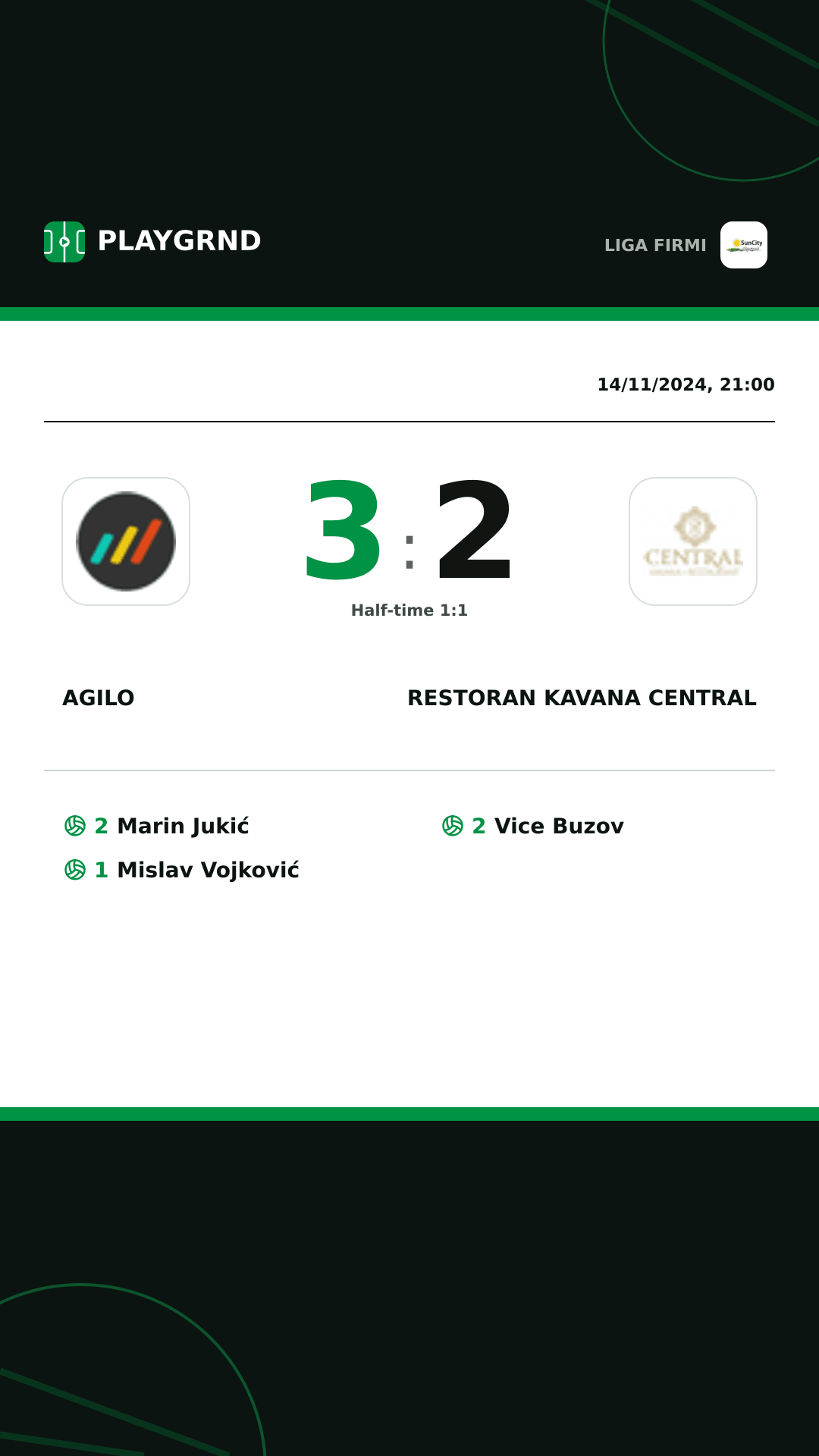 Instagram artwork: Agilo 3:2 Restoran Kavana Central