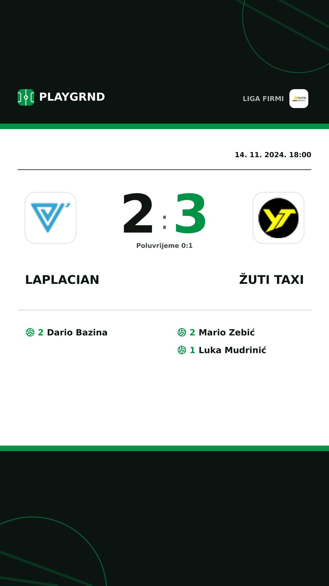 Instagram slika: Laplacian 2:3 Žuti Taxi