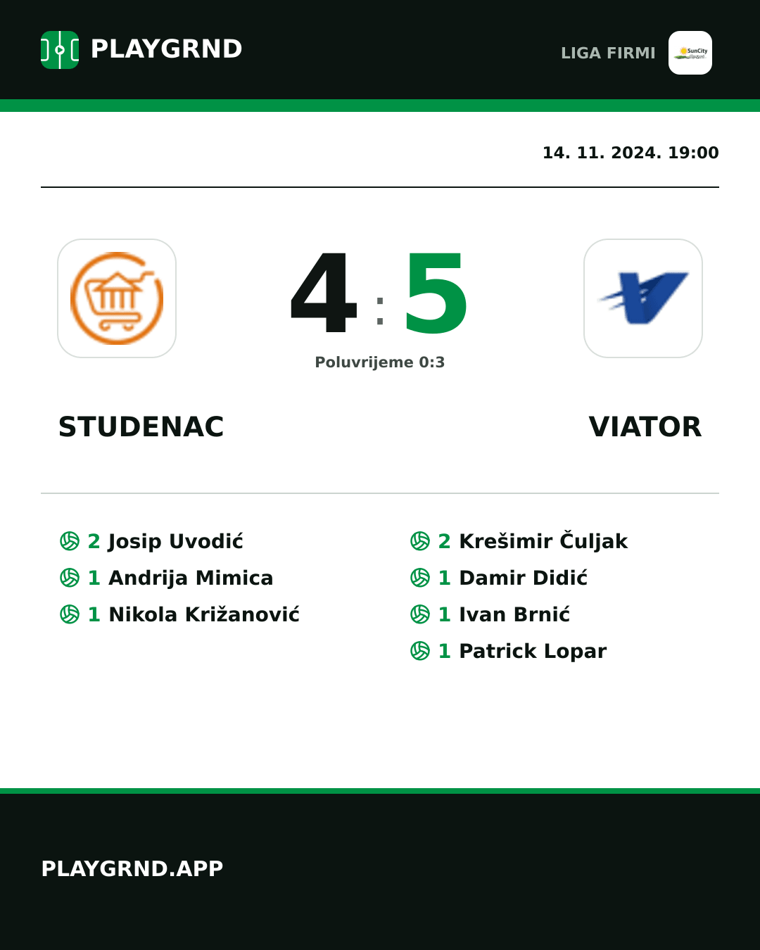 Instagram slika: Studenac 4:5 Viator