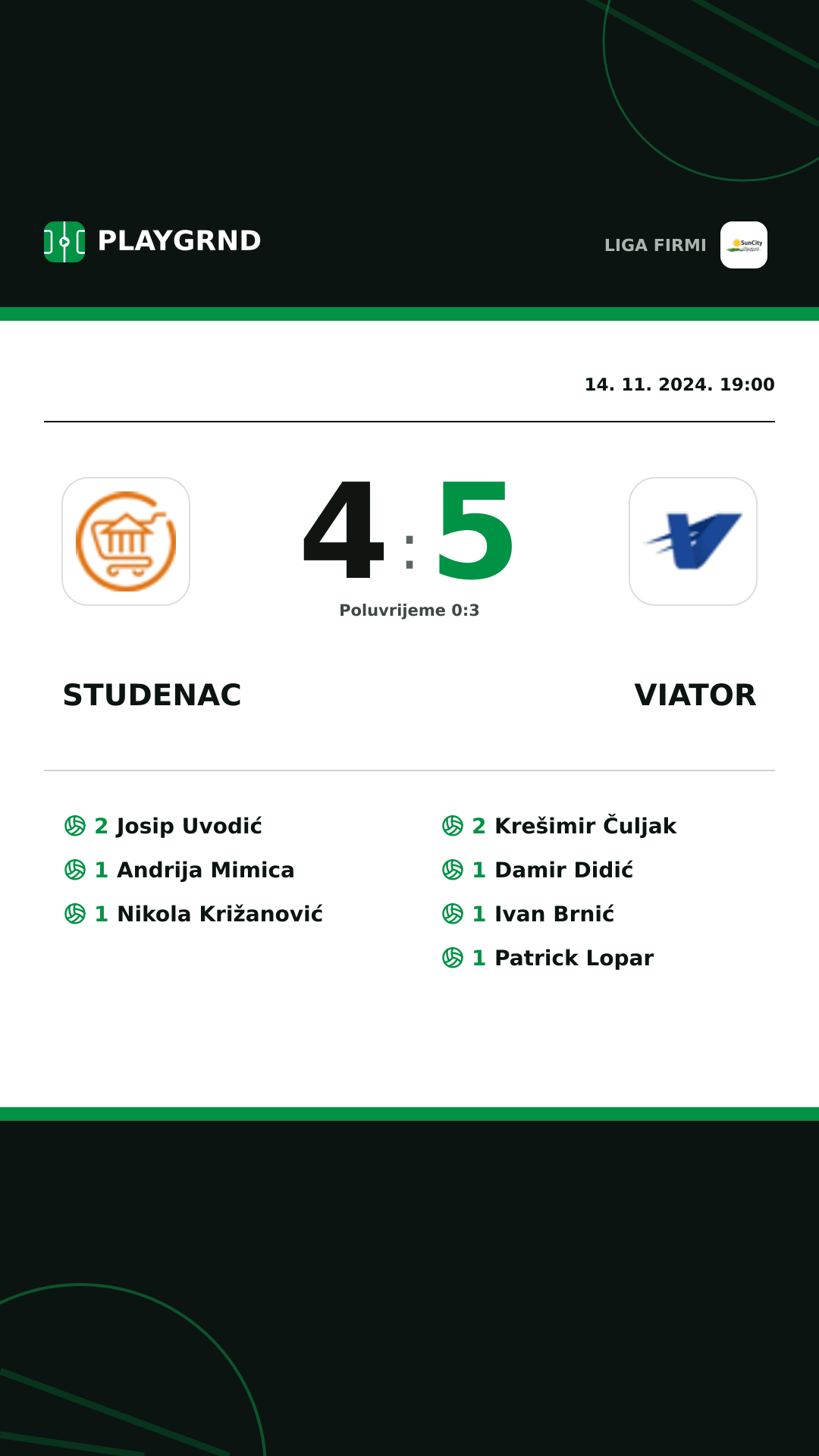 Instagram slika: Studenac 4:5 Viator