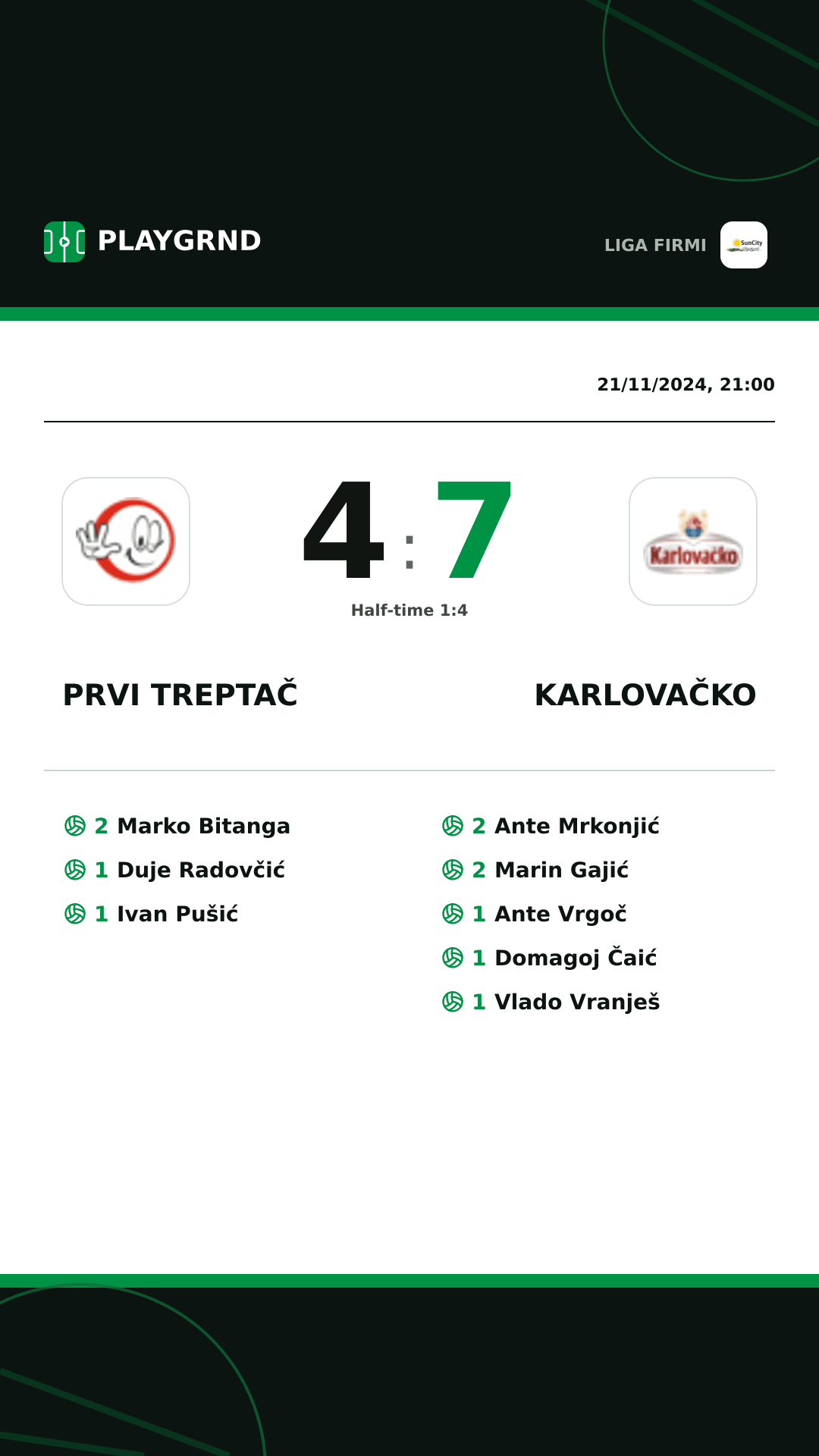 Instagram artwork: Prvi Treptač 4:7 Karlovačko