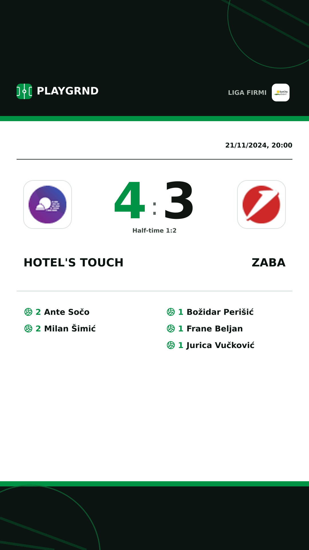 Instagram artwork: Hotel's Touch 4:3 Zaba