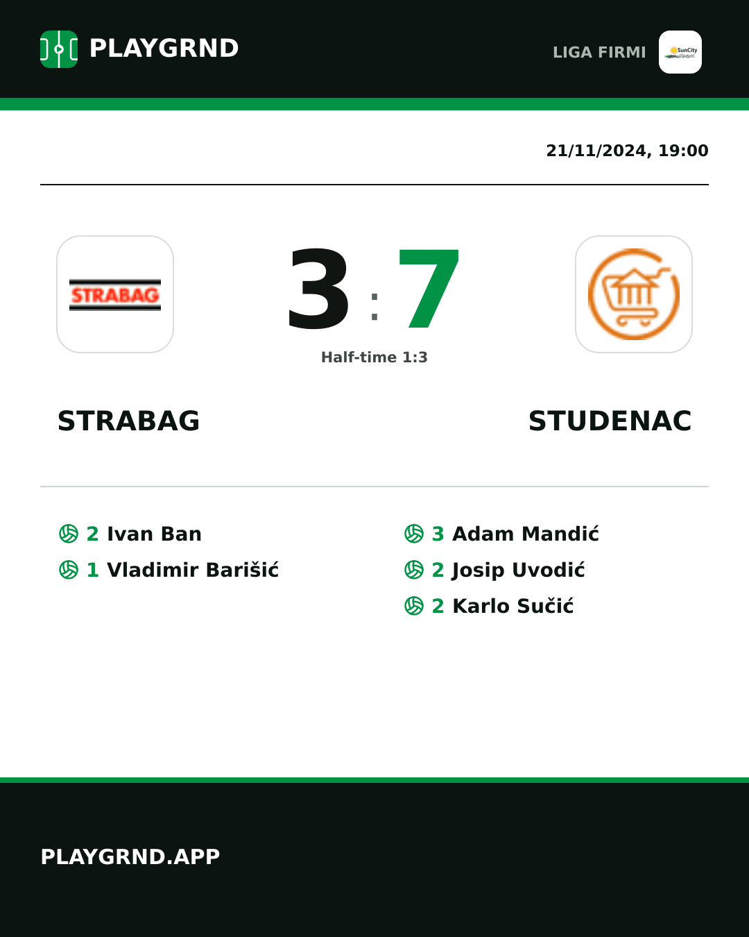 Instagram artwork: Strabag 3:7 Studenac