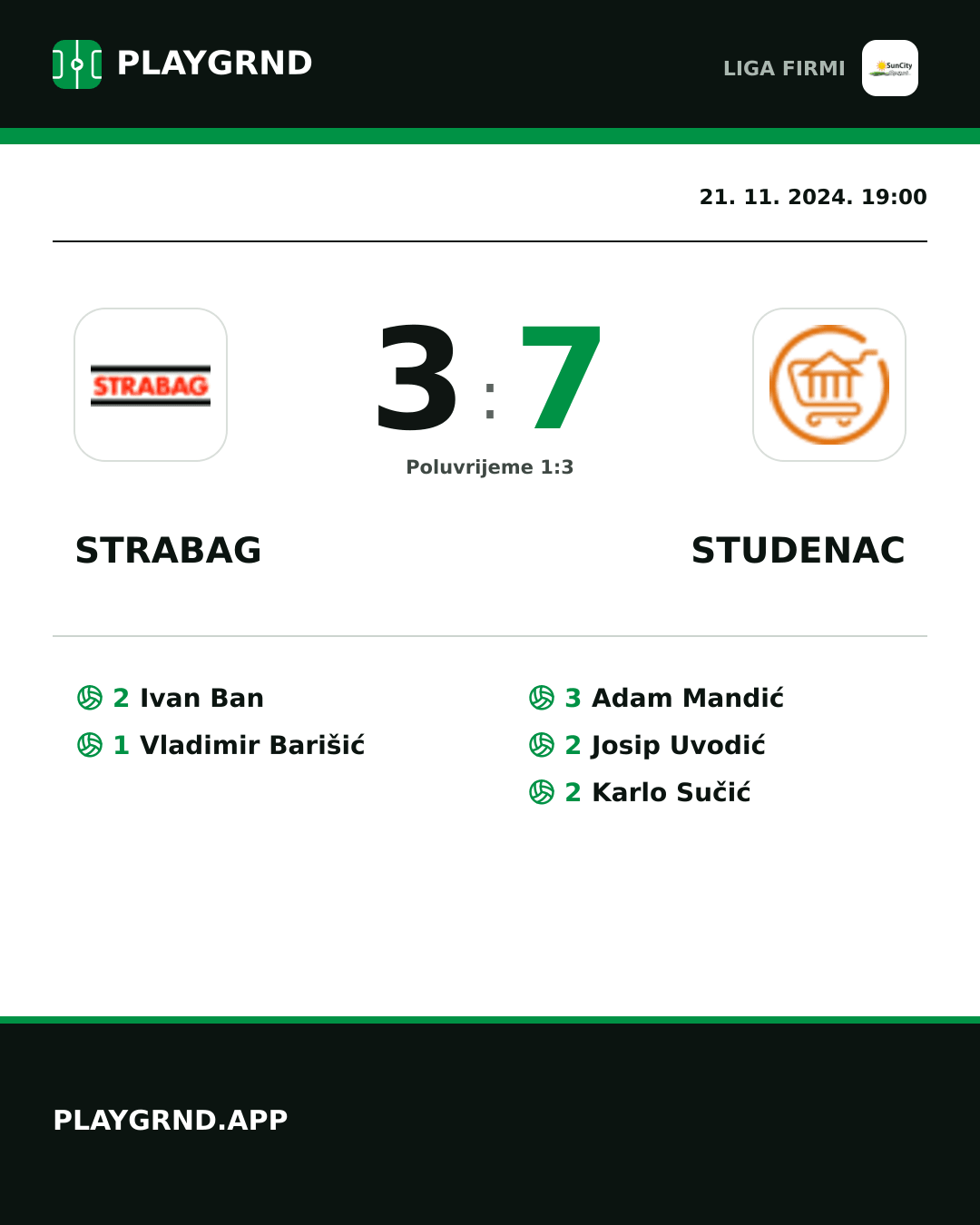 Instagram slika: Strabag 3:7 Studenac