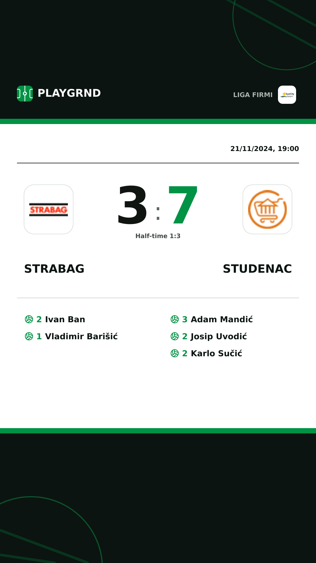 Instagram artwork: Strabag 3:7 Studenac