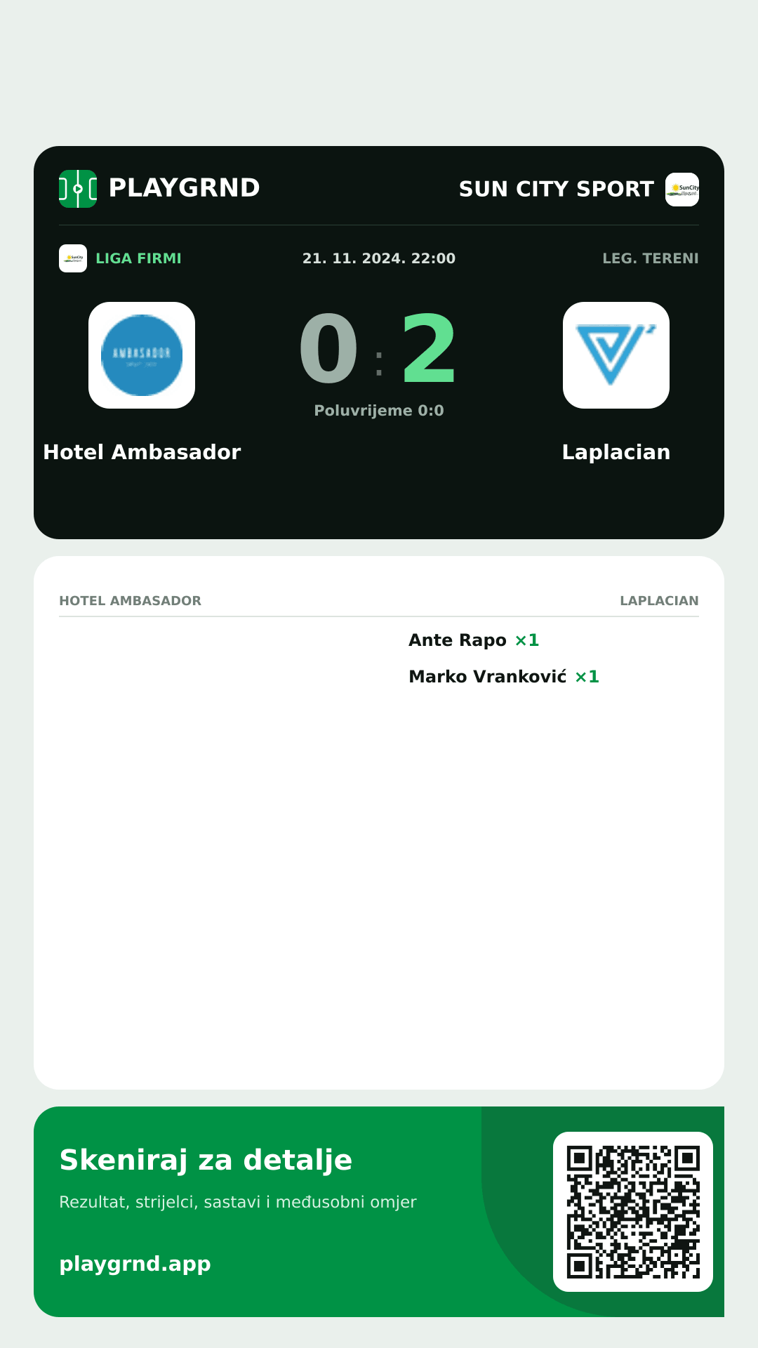 Story slika: Hotel Ambasador 0:2 Laplacian