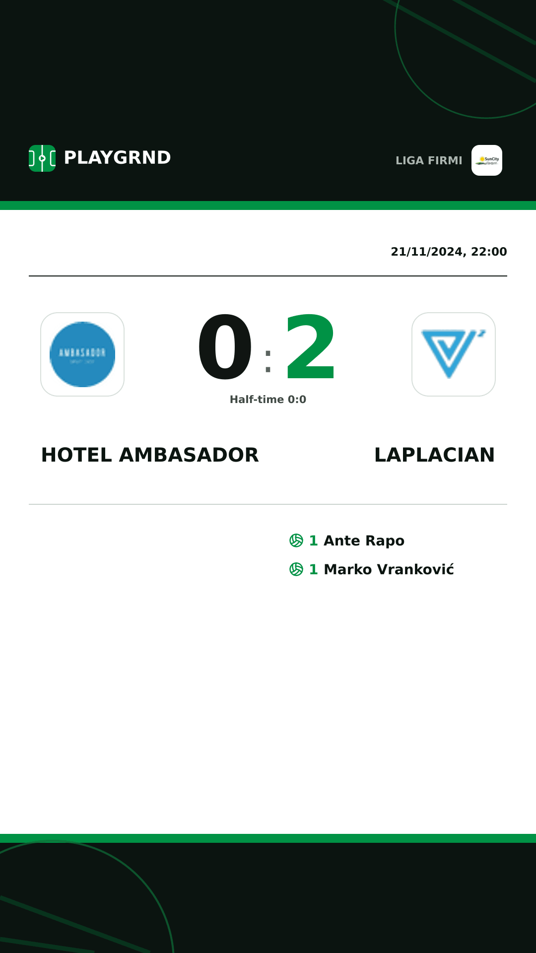 Instagram artwork: Hotel Ambasador 0:2 Laplacian