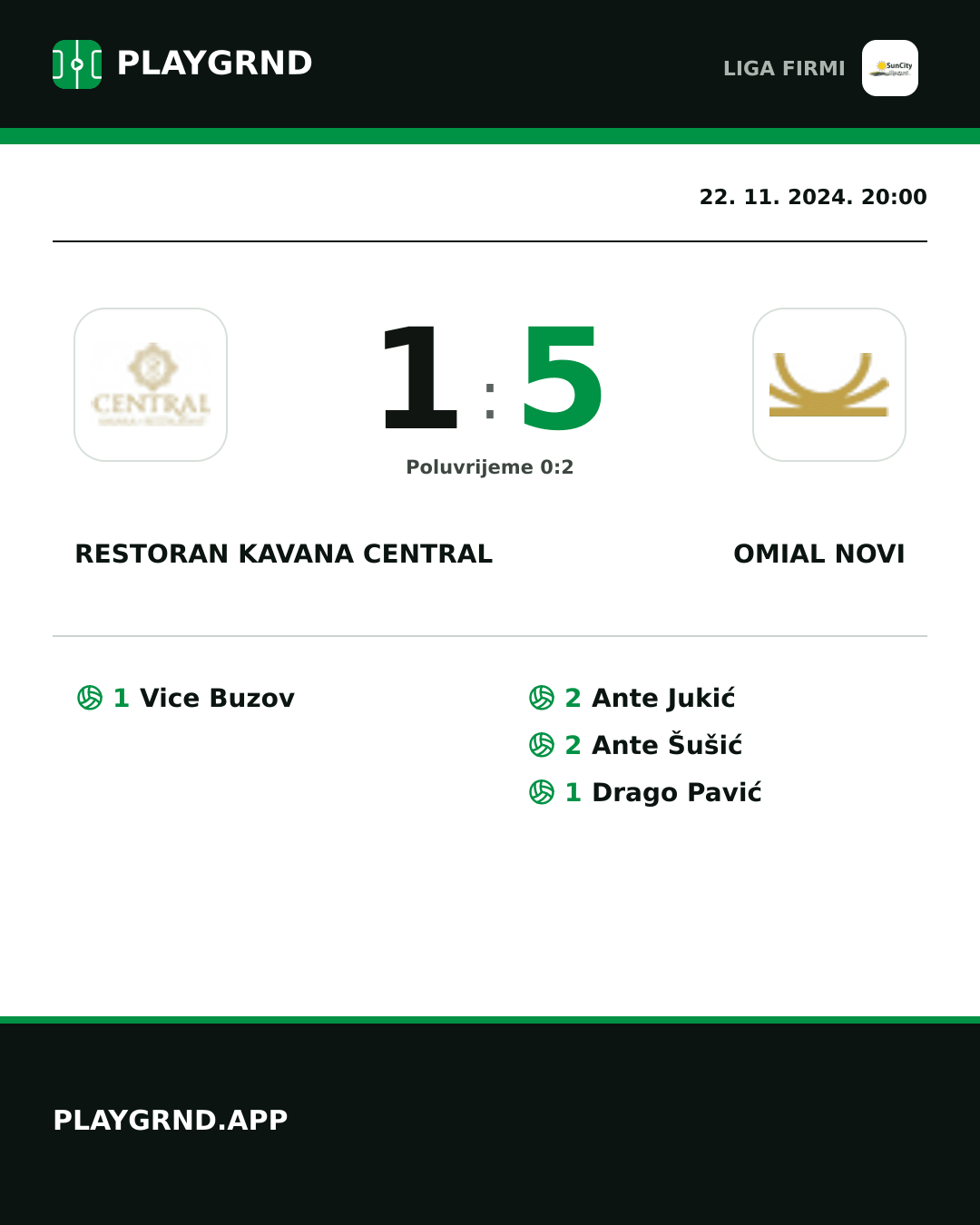Instagram slika: Restoran Kavana Central 1:5 Omial Novi