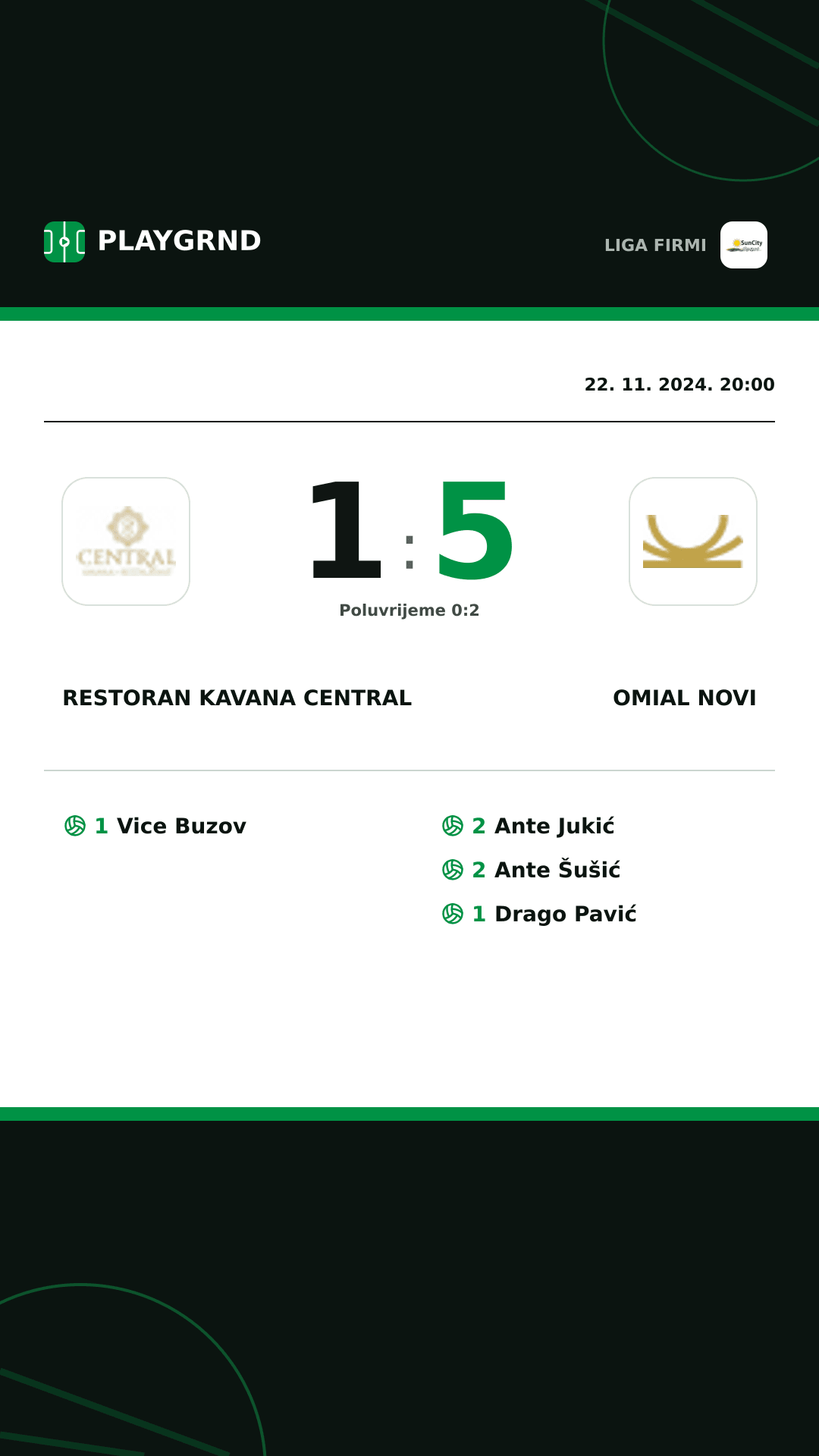 Instagram slika: Restoran Kavana Central 1:5 Omial Novi