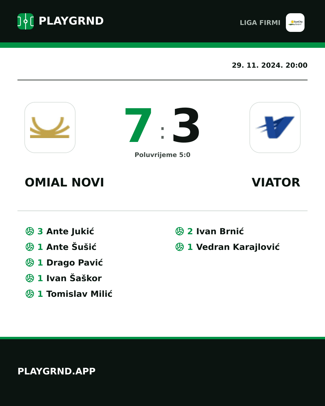 Instagram slika: Omial Novi 7:3 Viator