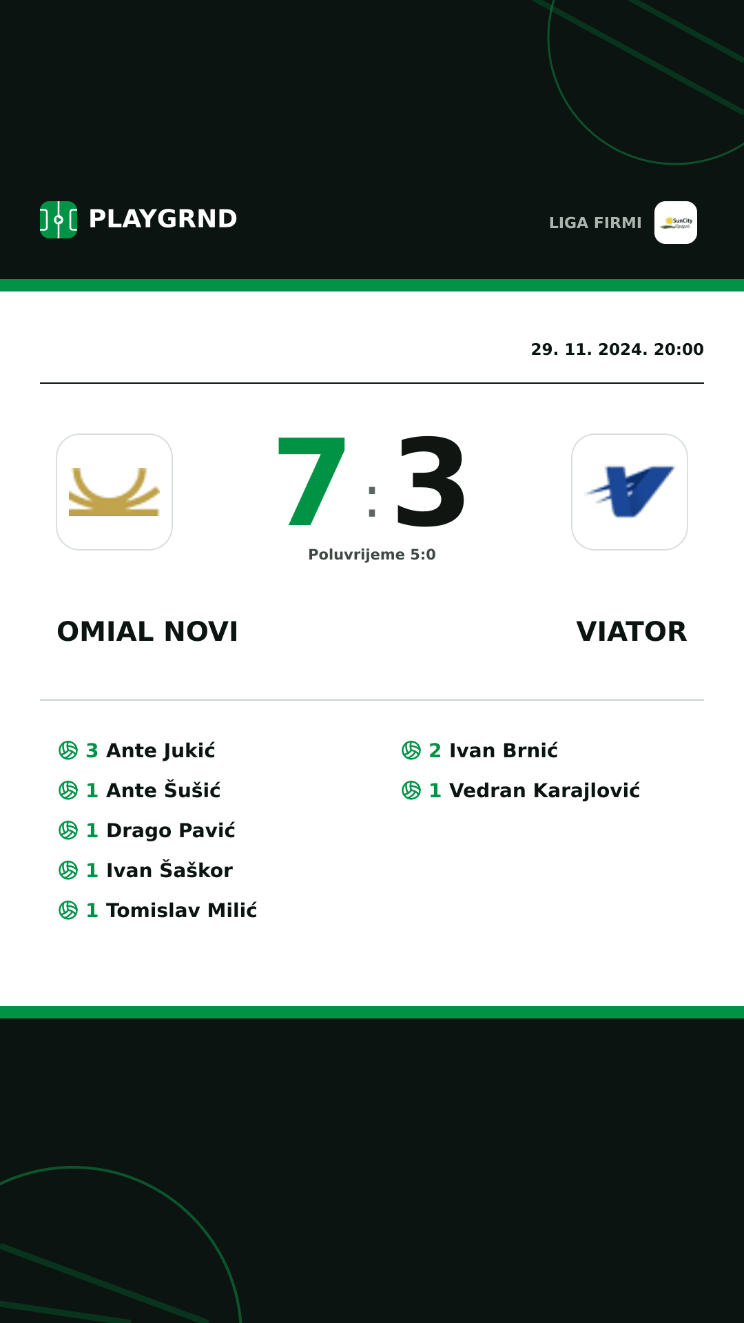 Instagram slika: Omial Novi 7:3 Viator