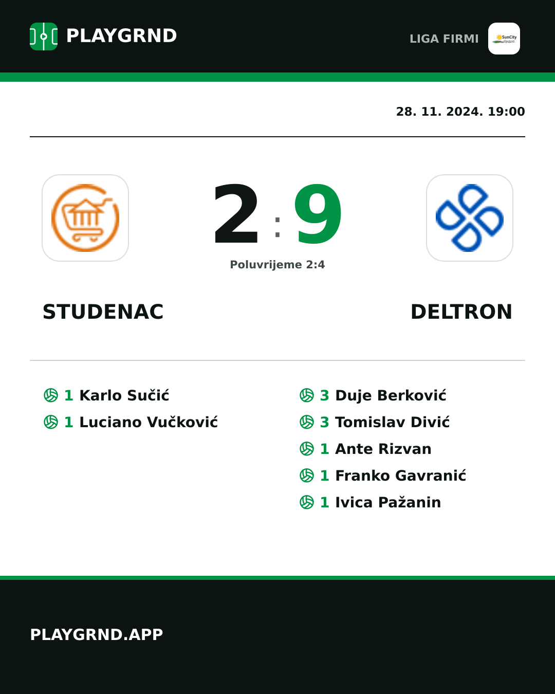 Instagram slika: Studenac 2:9 Deltron