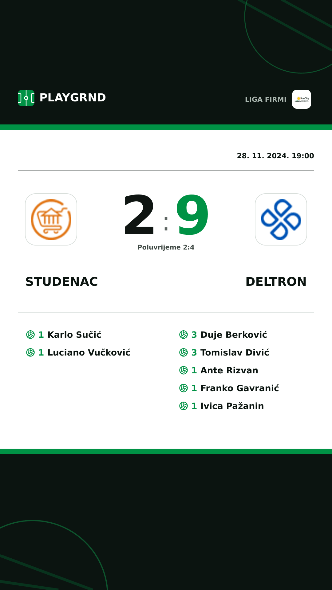 Instagram slika: Studenac 2:9 Deltron