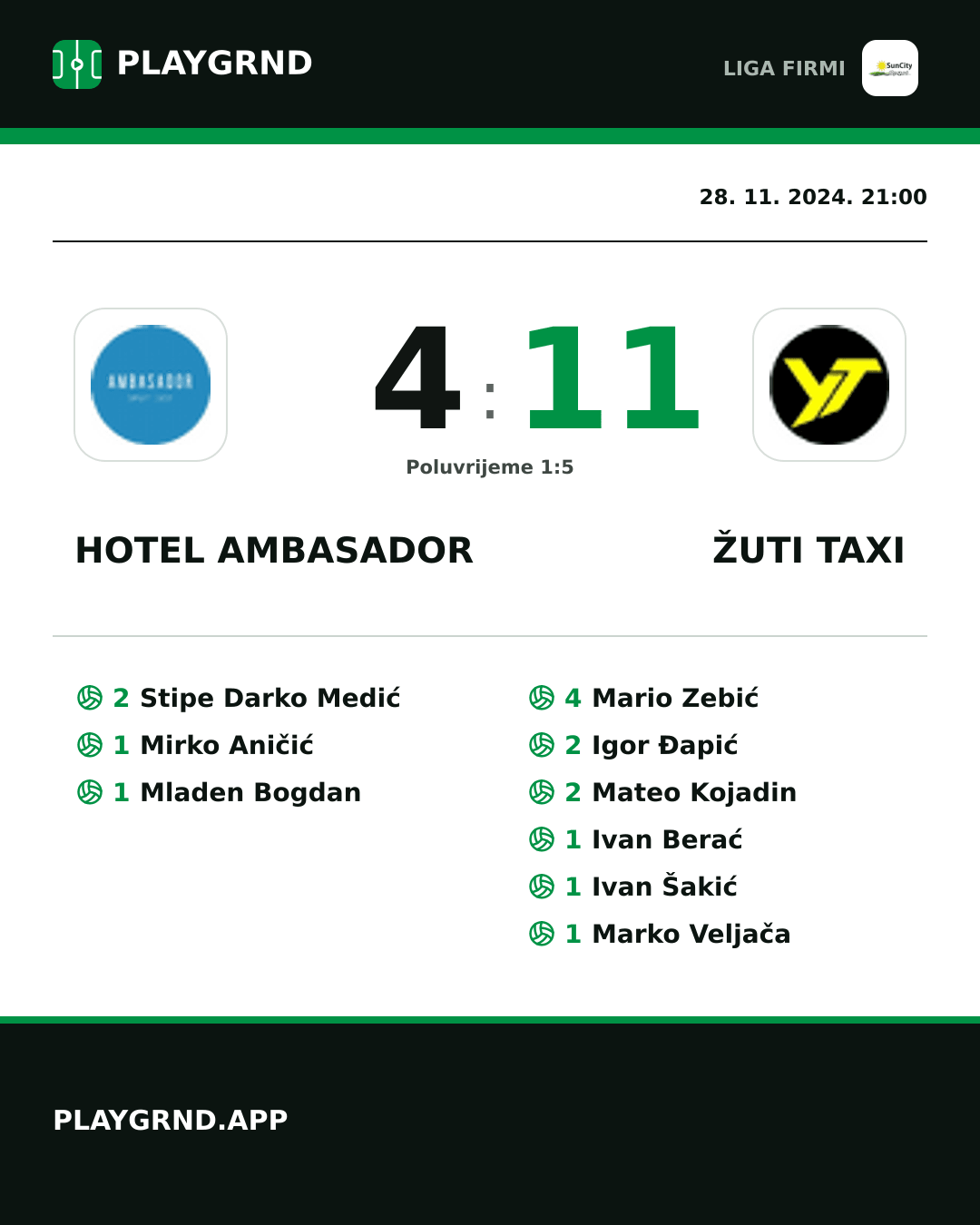Instagram slika: Hotel Ambasador 4:11 Žuti Taxi