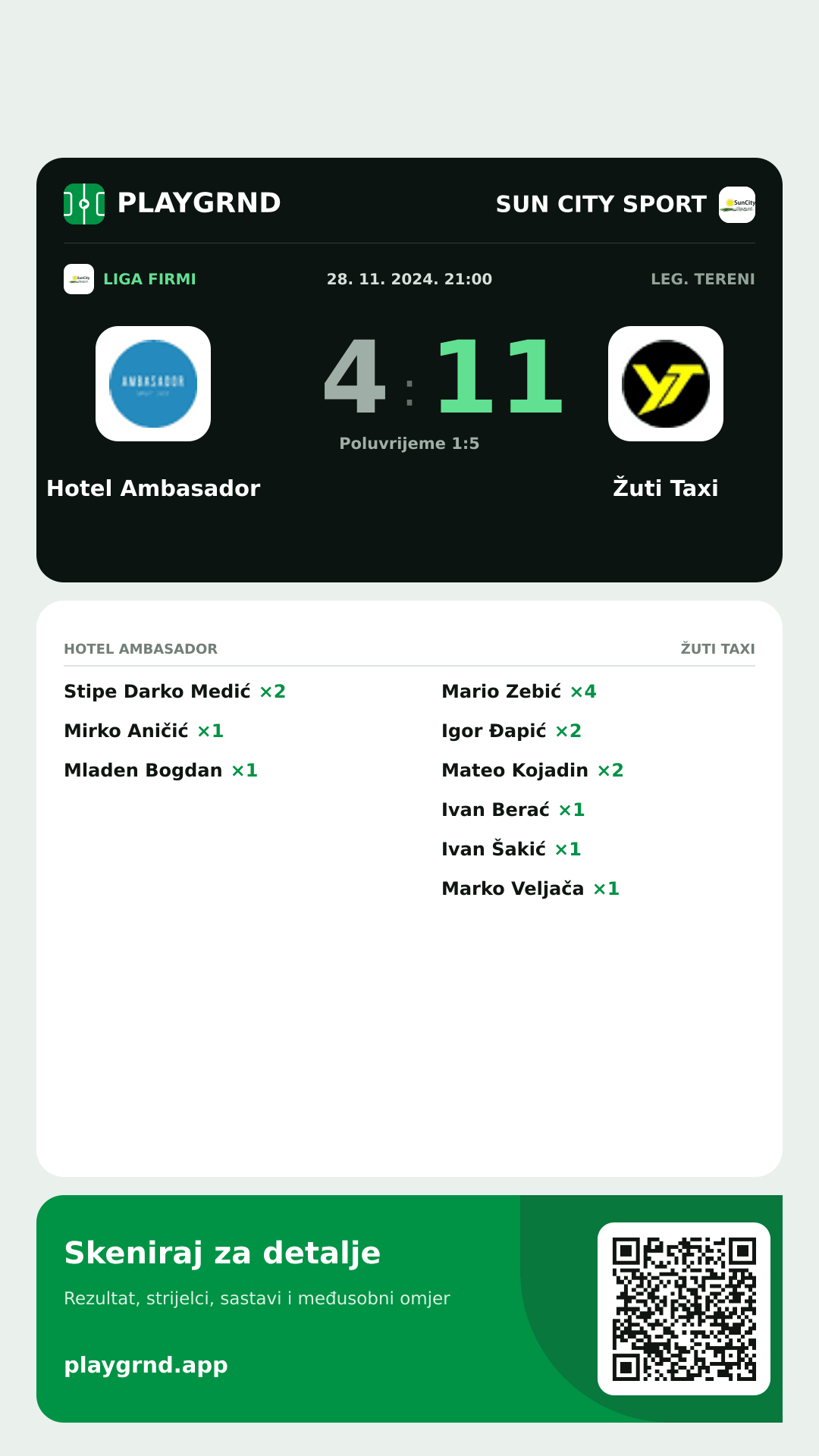 Story slika: Hotel Ambasador 4:11 Žuti Taxi