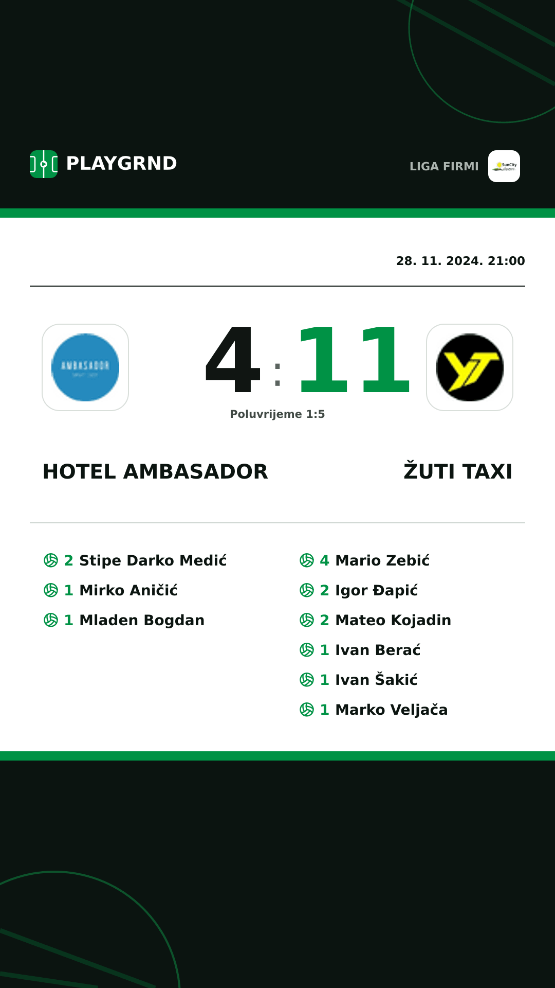 Instagram slika: Hotel Ambasador 4:11 Žuti Taxi