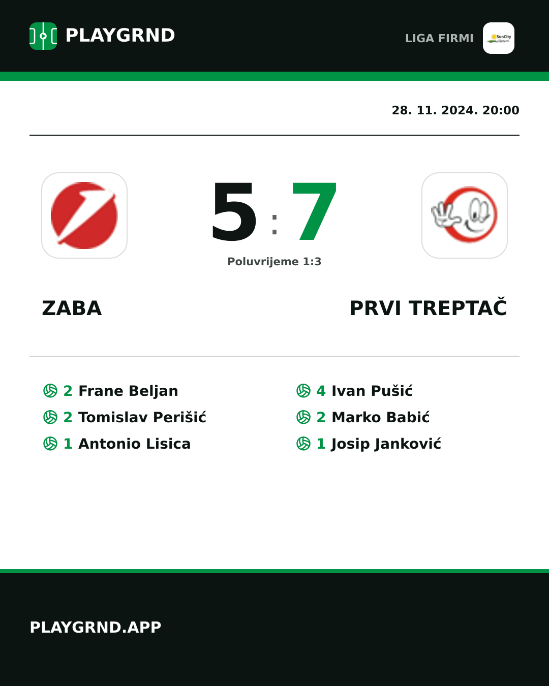Instagram slika: Zaba 5:7 Prvi Treptač