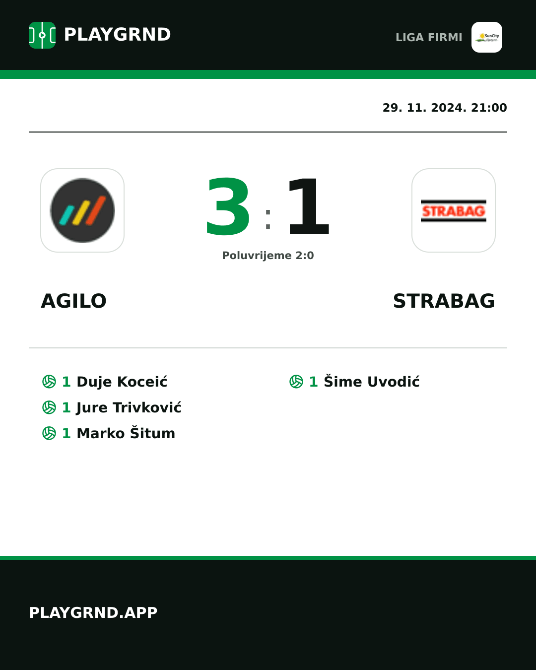 Instagram slika: Agilo 3:1 Strabag