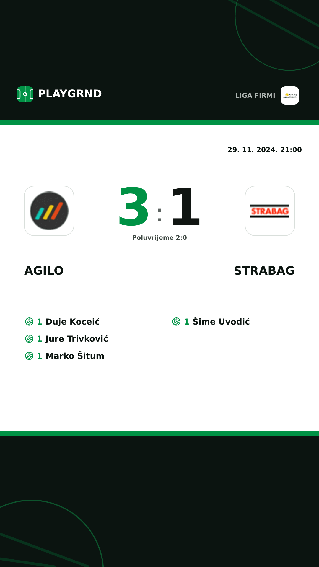 Instagram slika: Agilo 3:1 Strabag