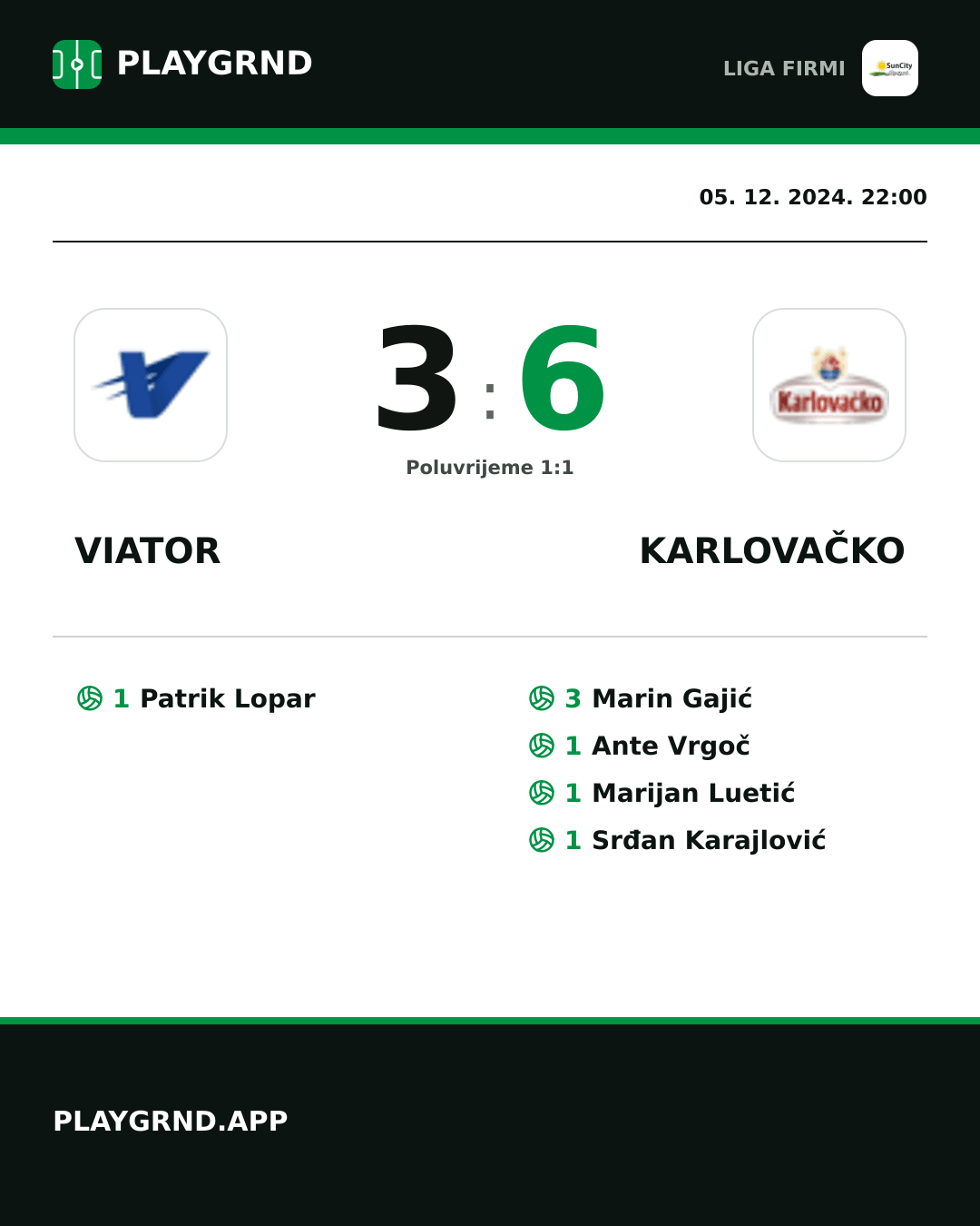 Instagram slika: Viator 3:6 Karlovačko