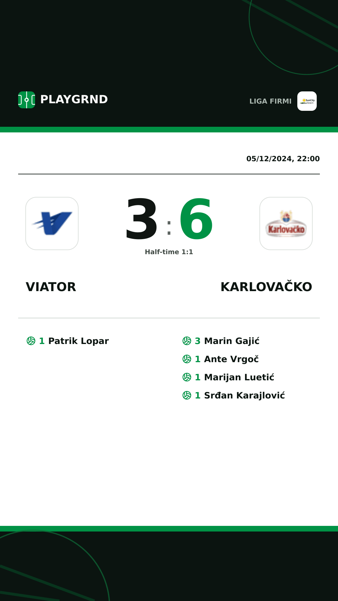 Instagram artwork: Viator 3:6 Karlovačko
